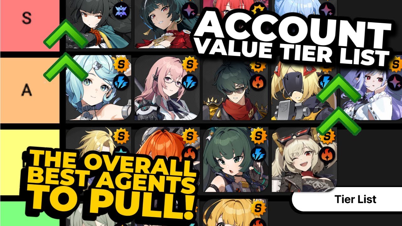 Pull Value Tier List: The Best Agents To Future-Proof Your Account in 2025   ZZZ 2.3