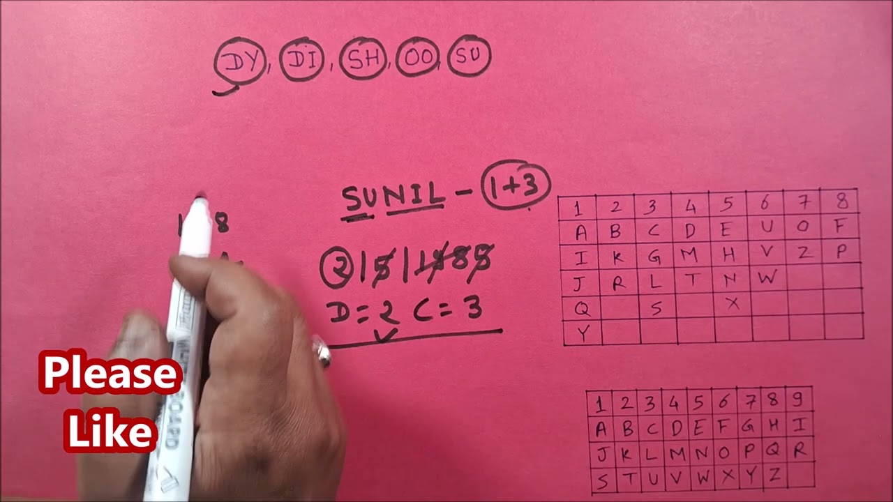 ऐसा नाम कभी भी नहीं रखें || जीवन में संघर्ष ही संघर्ष होगा || Apke Naam Mein Chhupa Hai Aapka Future