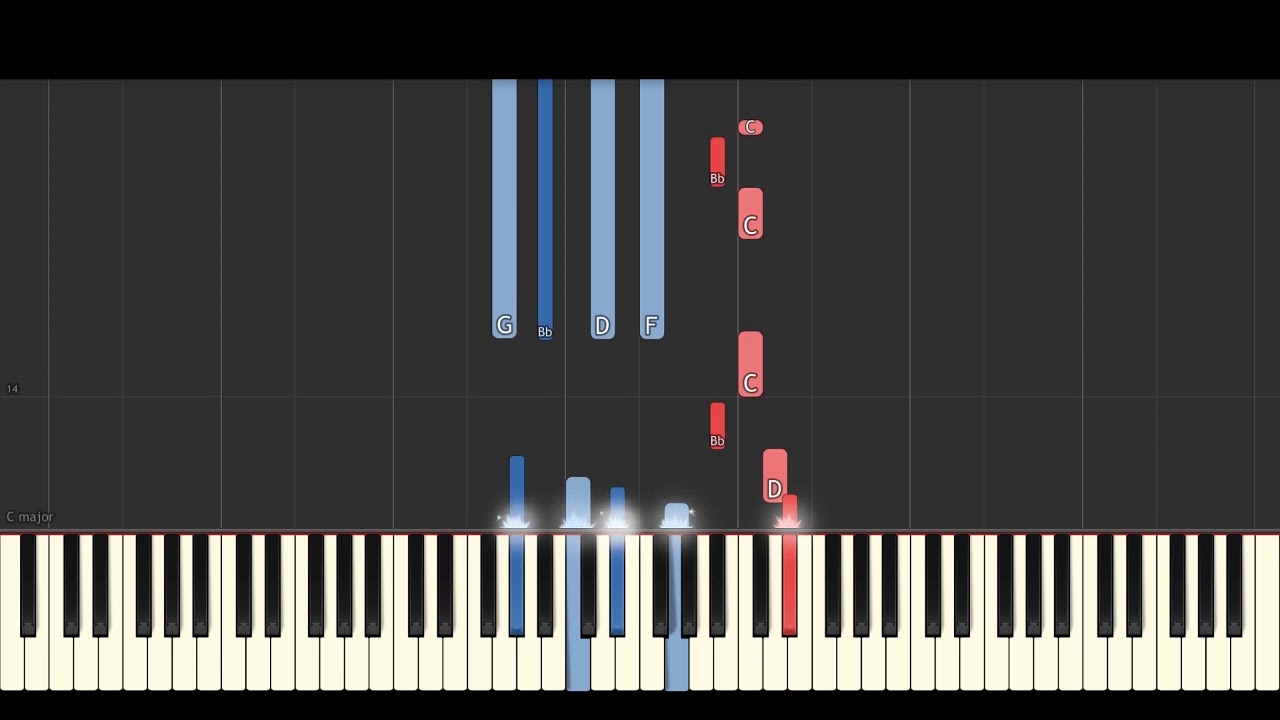 Lo-fi Piano Sample (#7)