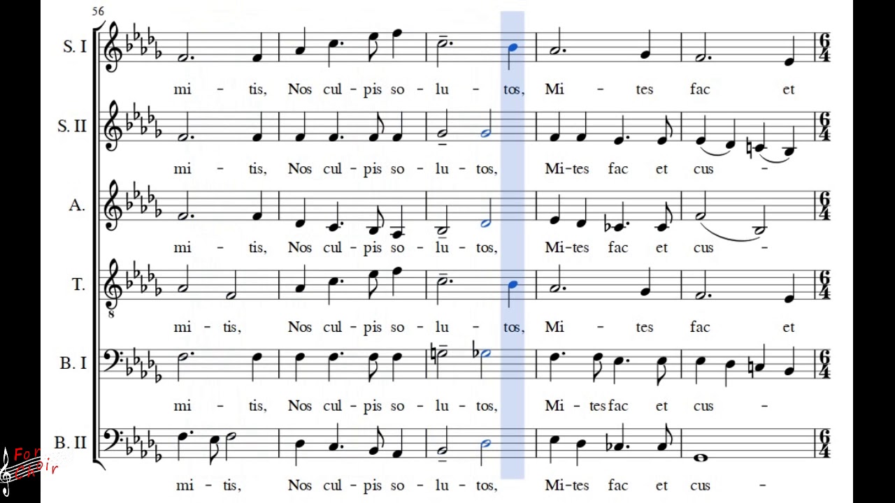 Choir/chór T. Kverno - Ave Maris Stella - Soprano II + score