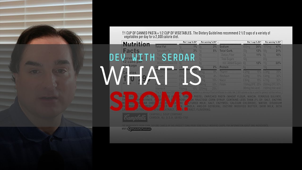 What is software bill of materials? | SBOM explained