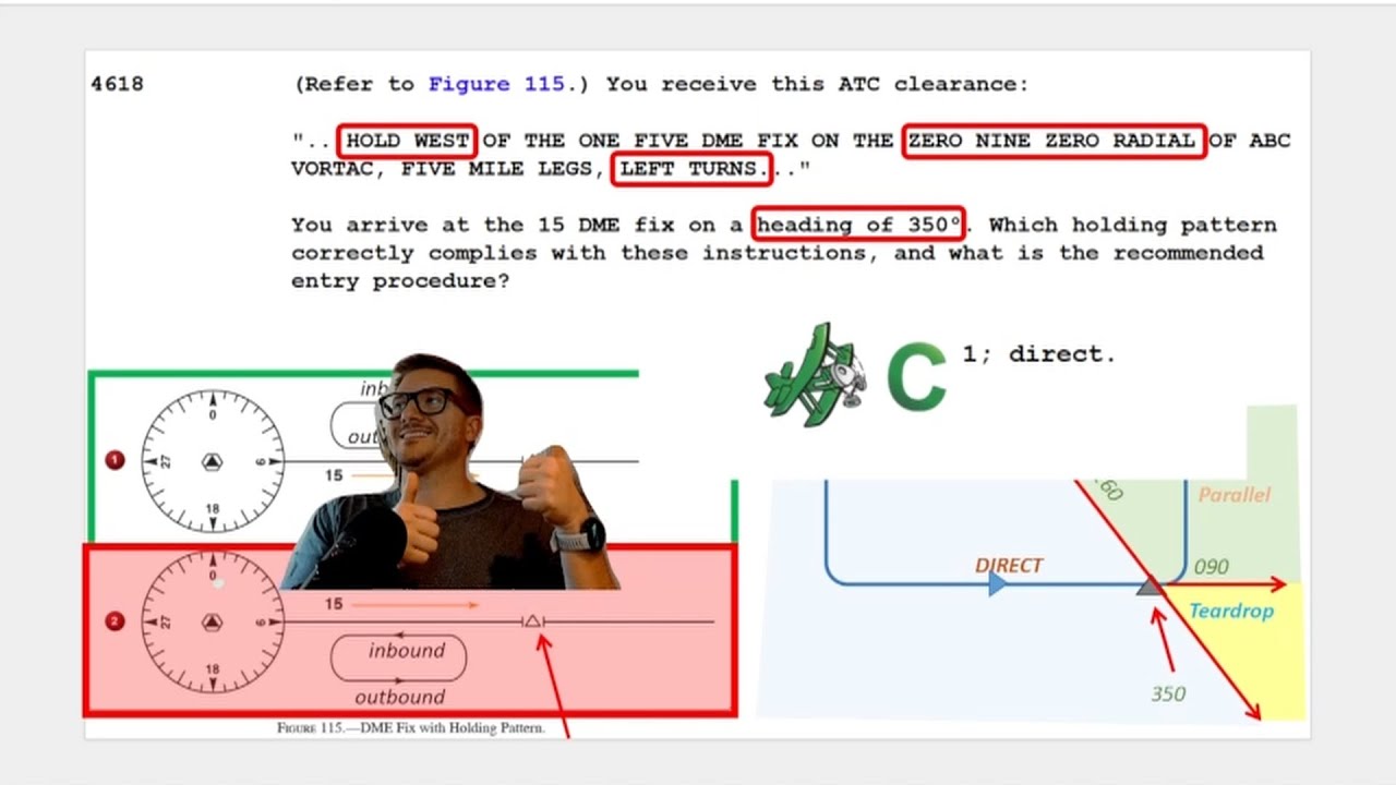Master IFR Holding Patterns: Written exam question, break down & Tips
