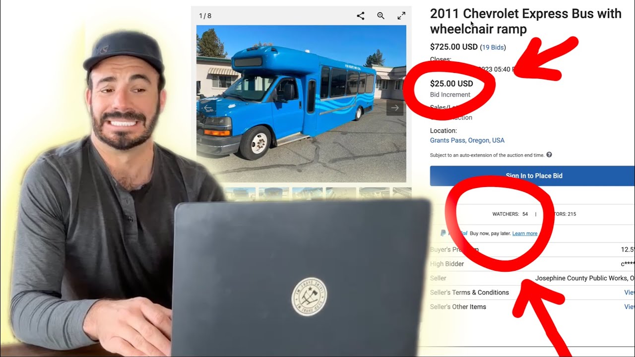 How to buy the RIGHT bus