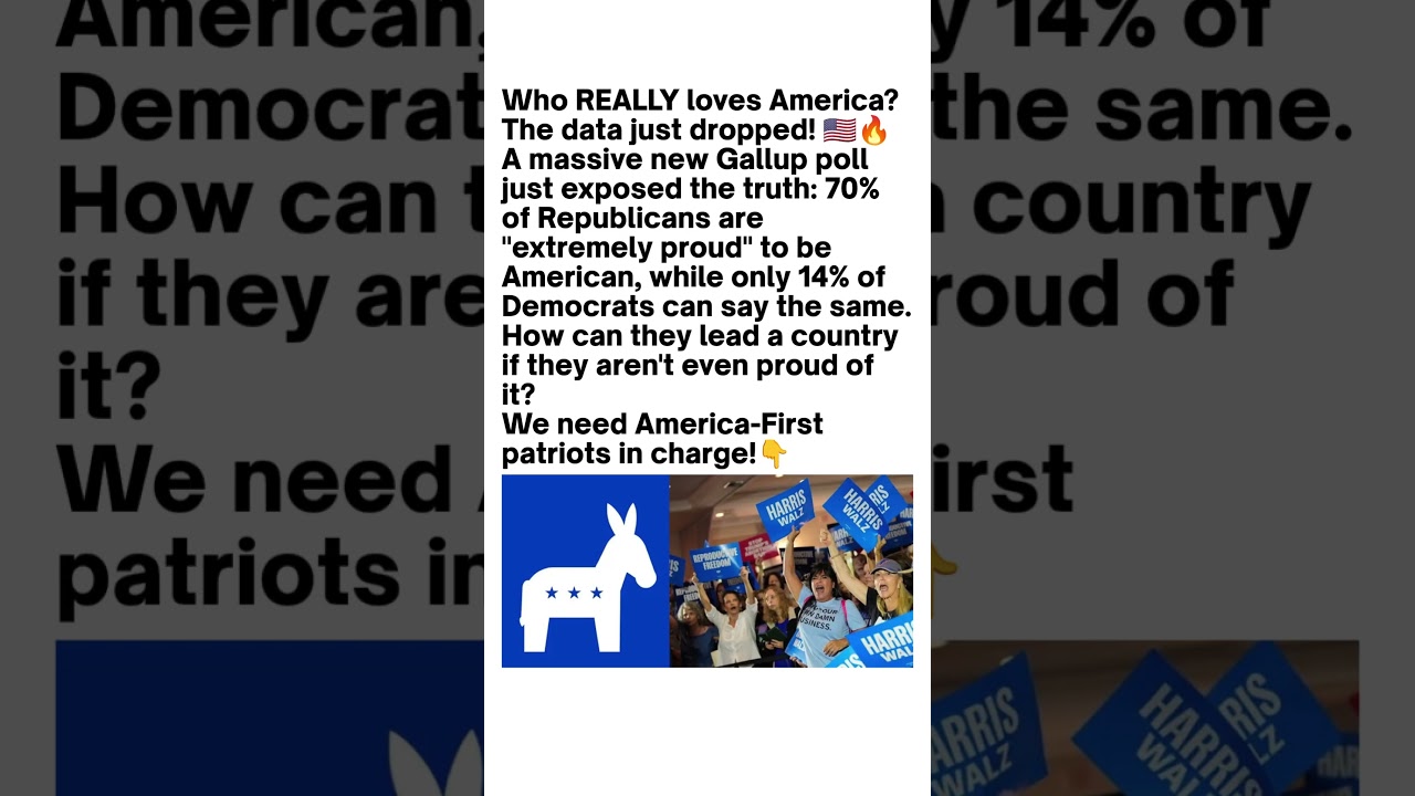 Gallup Poll on American Pride Goes Viral 🇺🇸