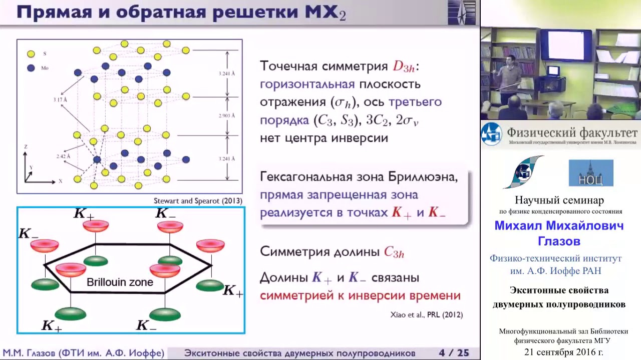 Экситонные свойства двумерных полупроводников