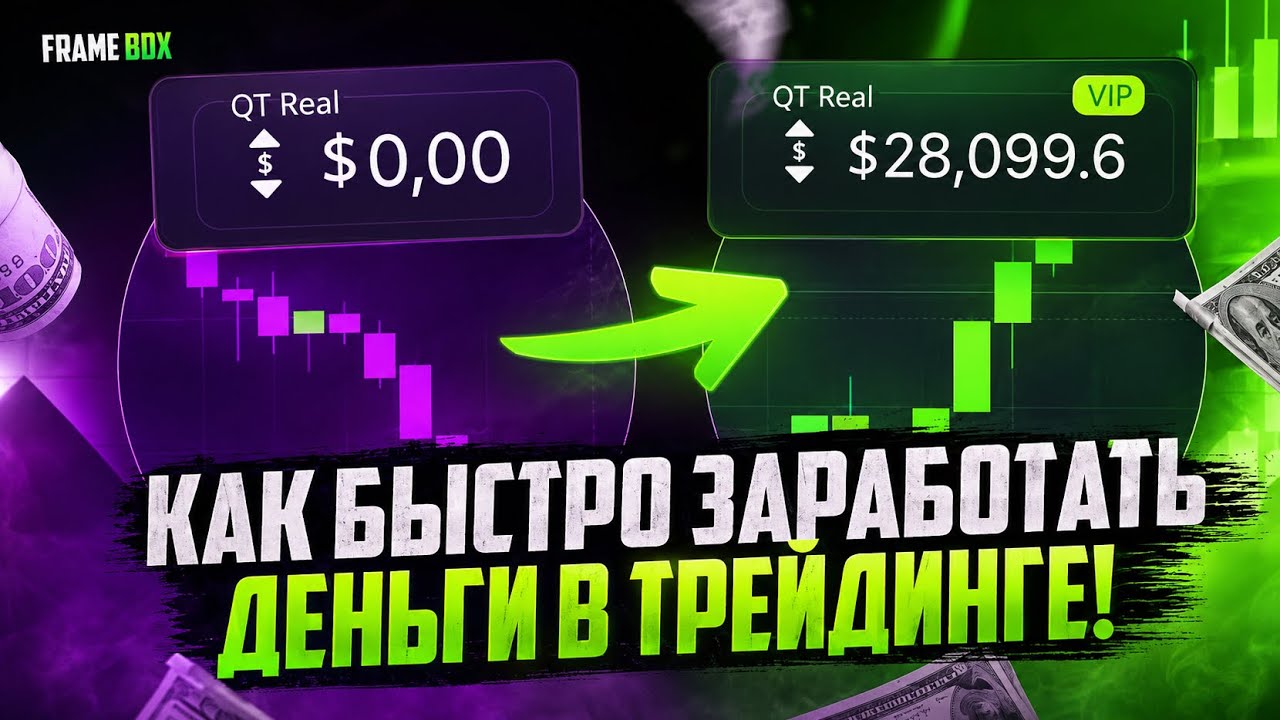 Я сделал 16,000$ на ТРЕЙДИНГЕ за 5 минут | Торговля на BinoDex | Трейдинг на BinoDex