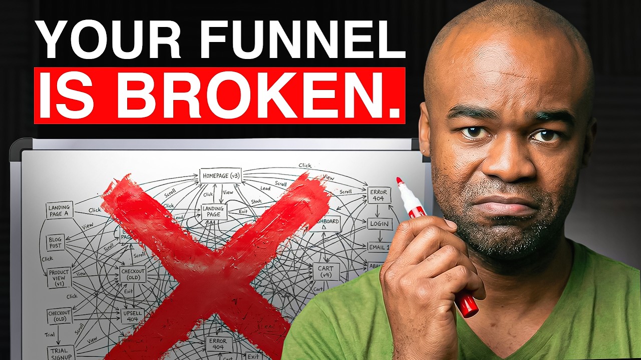 Most Lead Gen Funnels Are Built Wrong. Here's What Actually Works.