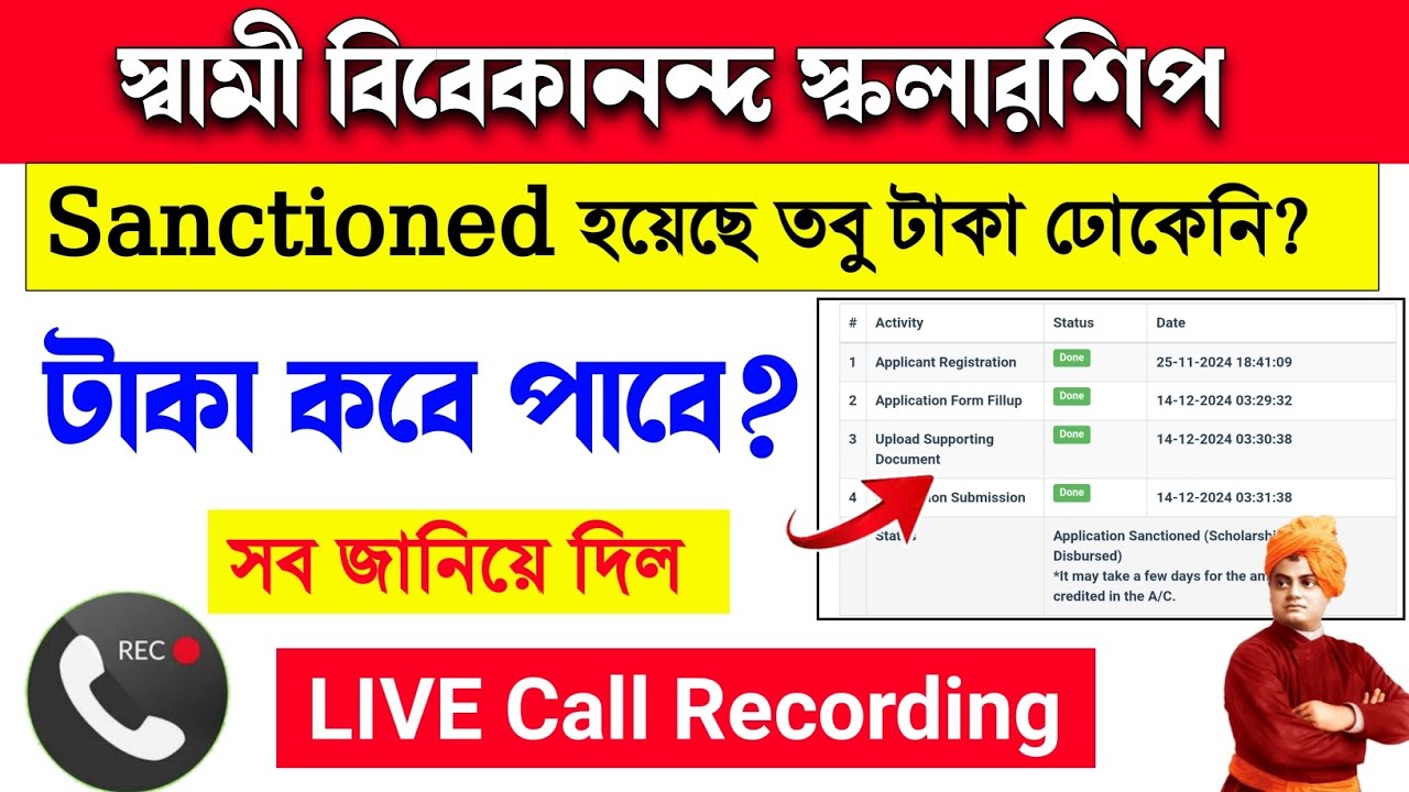 Application Sanctioned but money not received? What to do? svmcm scholarship 2024-25 | svmcm new ...