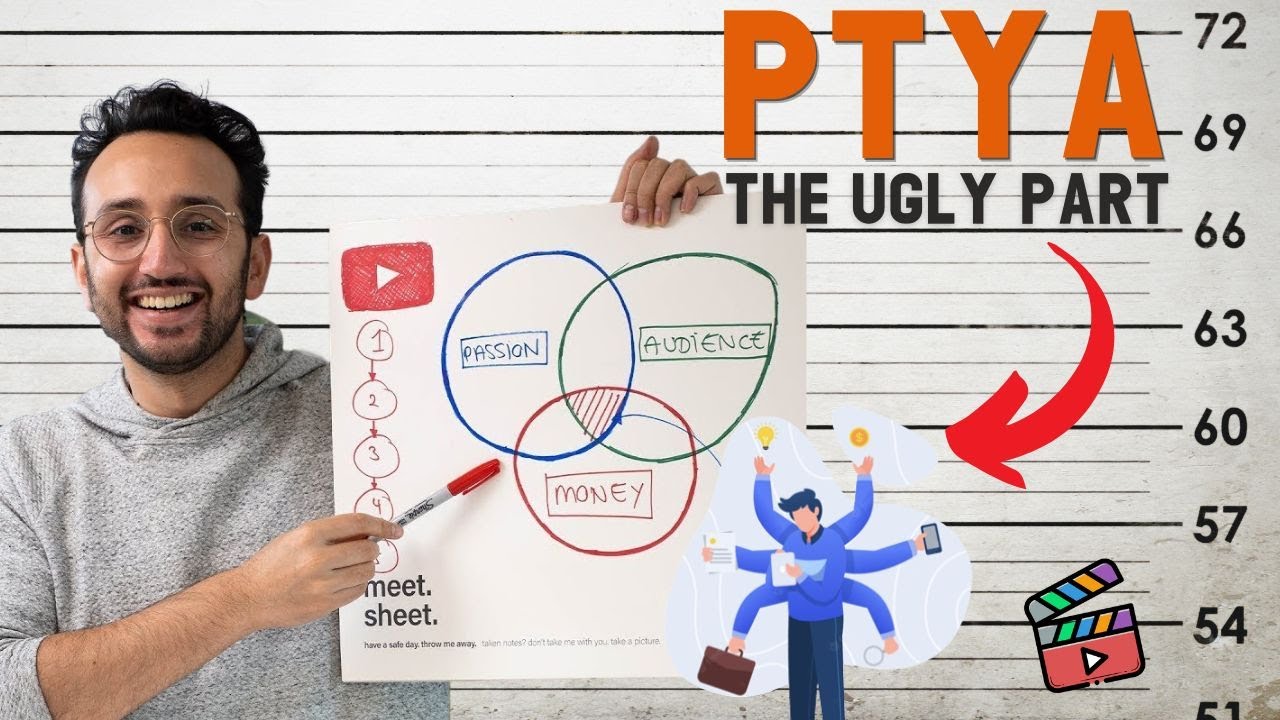 The UGLY Truth Behind Ali Abdaal's PTYA