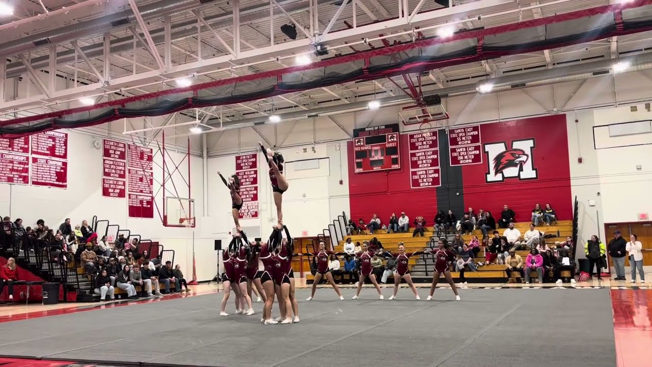 Farmington Cheerleading 2026: CCC CENTRAL CHAMPIONS