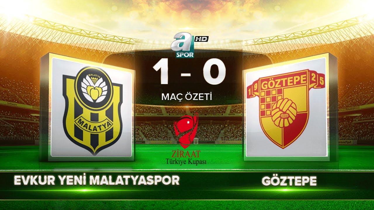 Evkur Yeni Malatyaspor 1-0 Göztepe | Maç Özeti