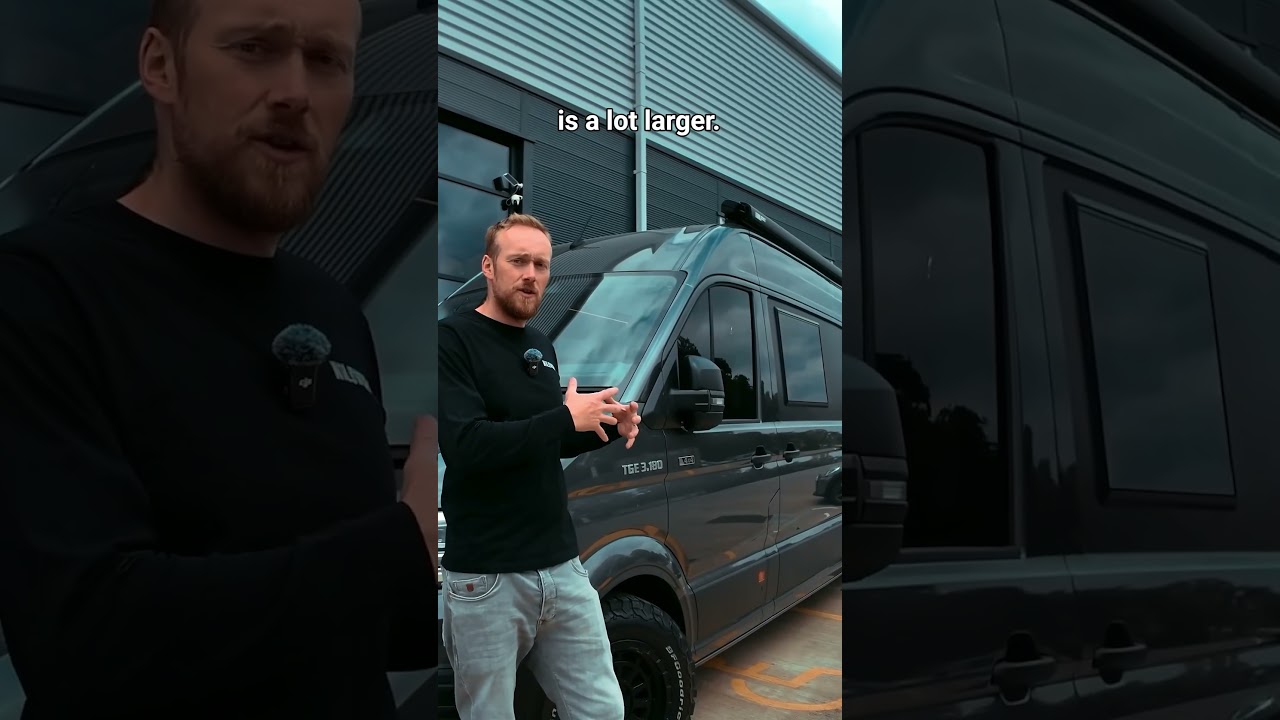 What SIZE Battery Do You REALLY Need for Your Campervan?