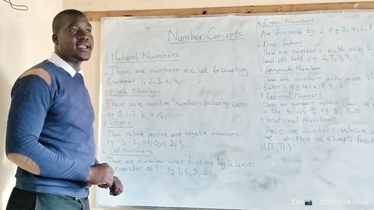 Number Concepts Simplified By Sir Zhwane