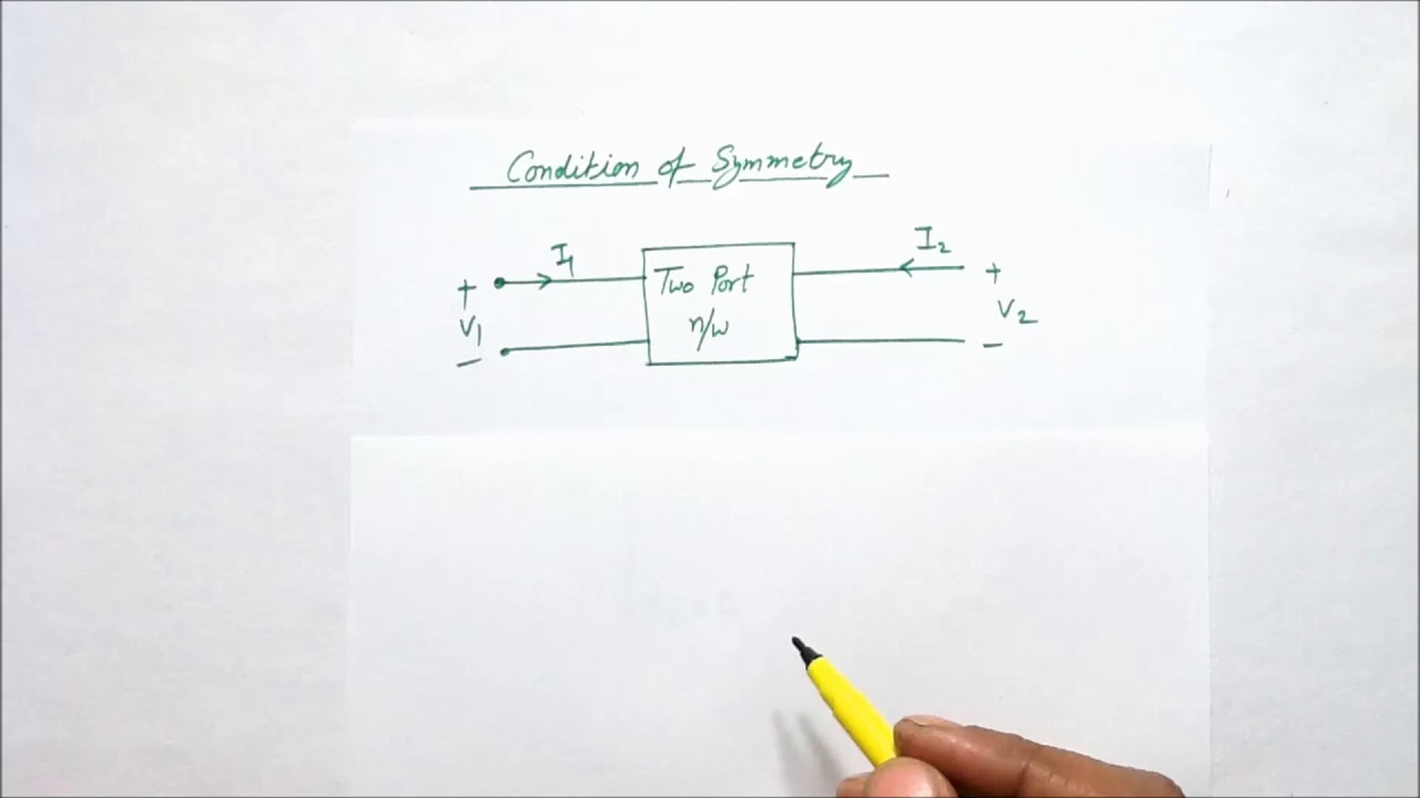 Condition of Symmetry in Two&minus;Port Networks