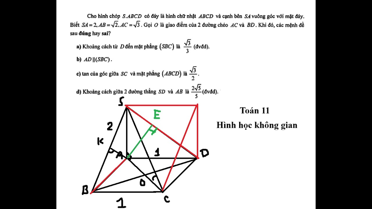 THPT Trần Nhân Tông: Toán 11: Cho hình chóp S.ABCD có đáy là hình chữ nhật ABCD và cạnh bên SA