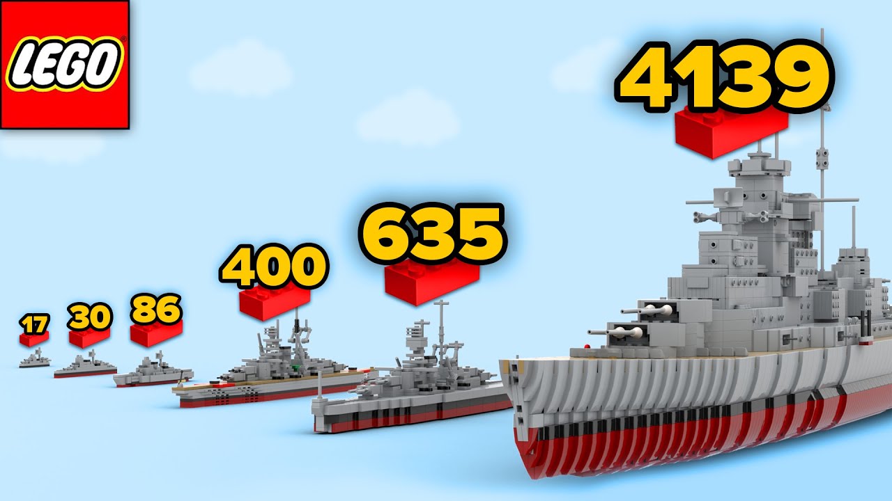 LEGO BISMARCK in Different Scales | Comparison
