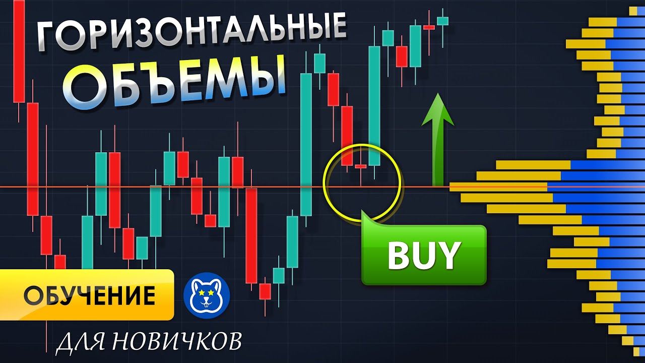 Горизонтальные объёмы в трейдинге — профиль объёма в TradingView для начинающих