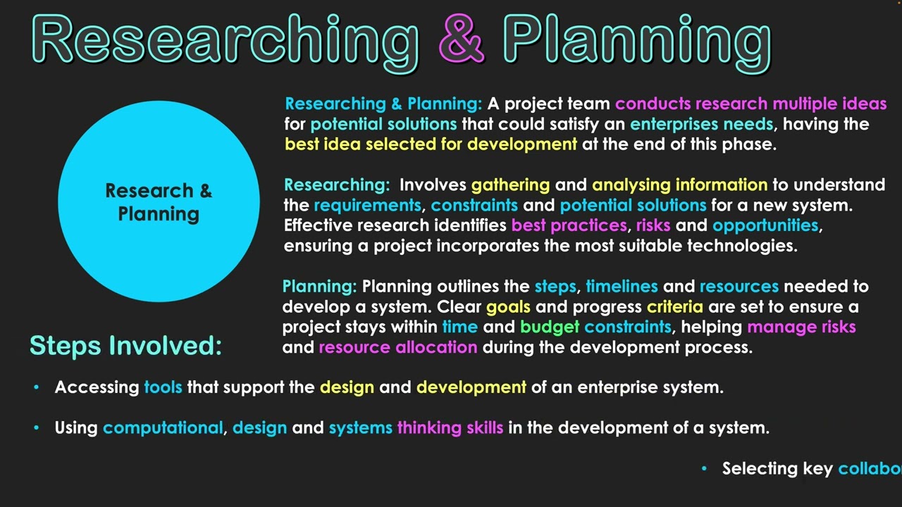 Researching & Planning