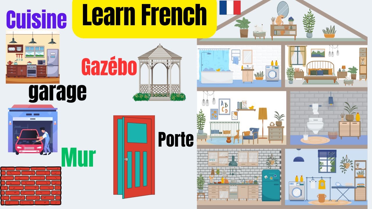 EVERYDAY French Vocabulary: Inside The House (Objects & Furniture)