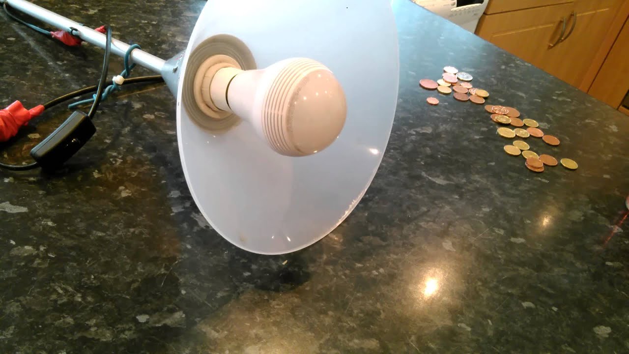 MiPow PLAYBULB Review