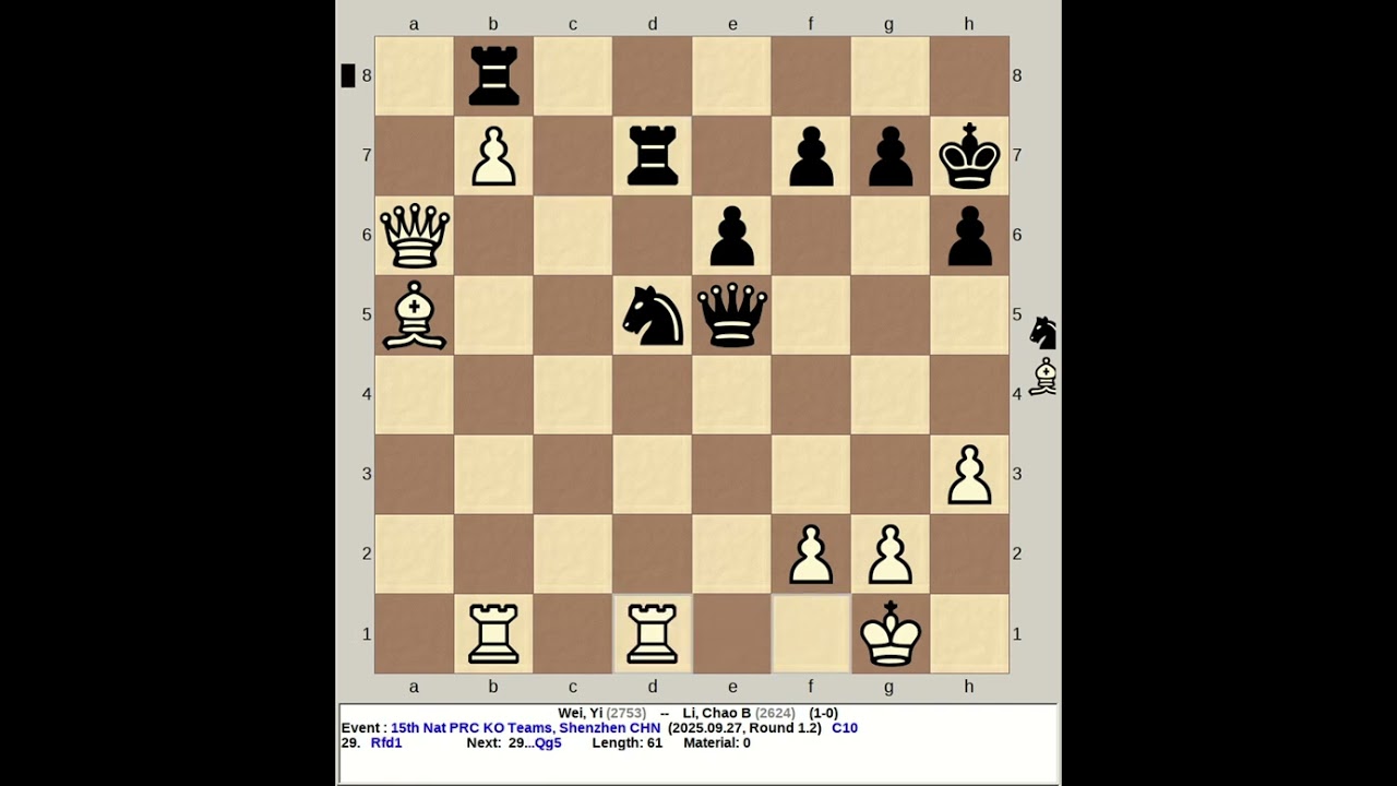 Wei, Yi vs Li, Chao B | 15th National PRC KO Chess 2025, Shenzhen China