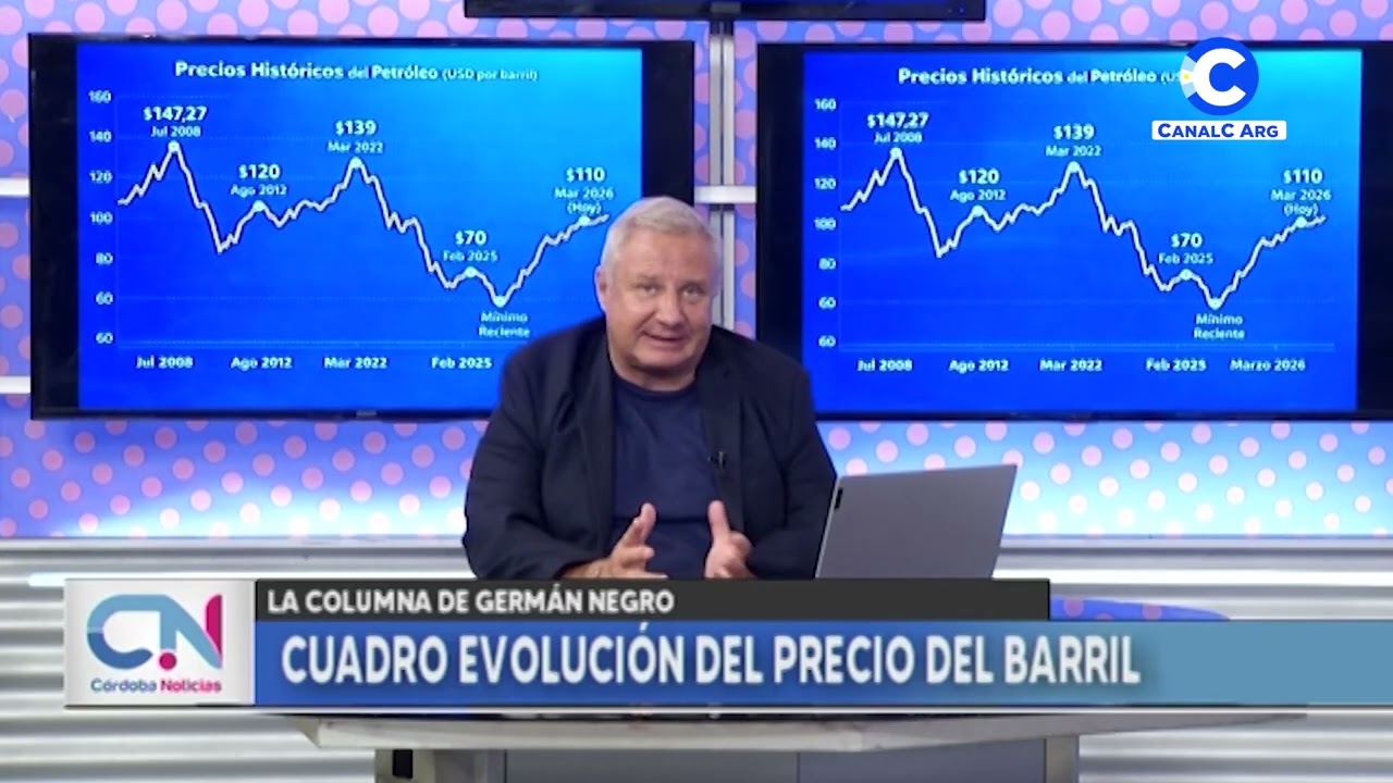 Columna de Germán Negro: Cuadro de evolución del precio del barril