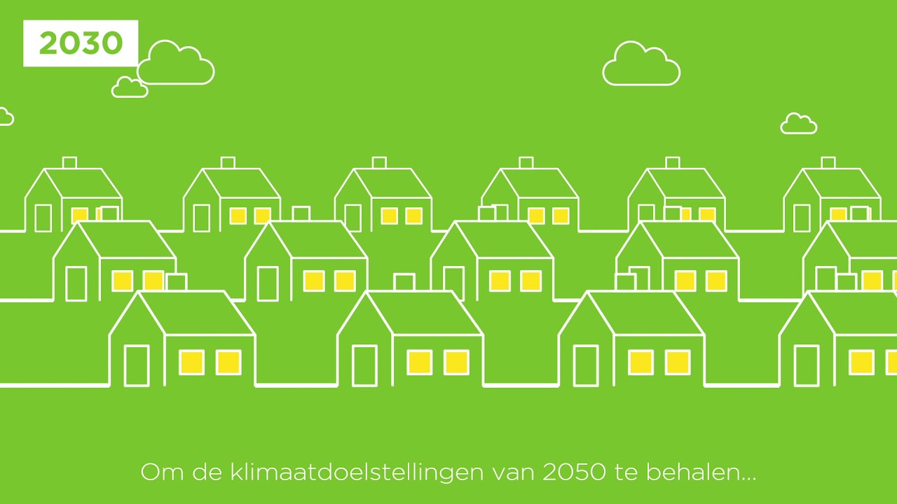 Onze energievisie op 2030