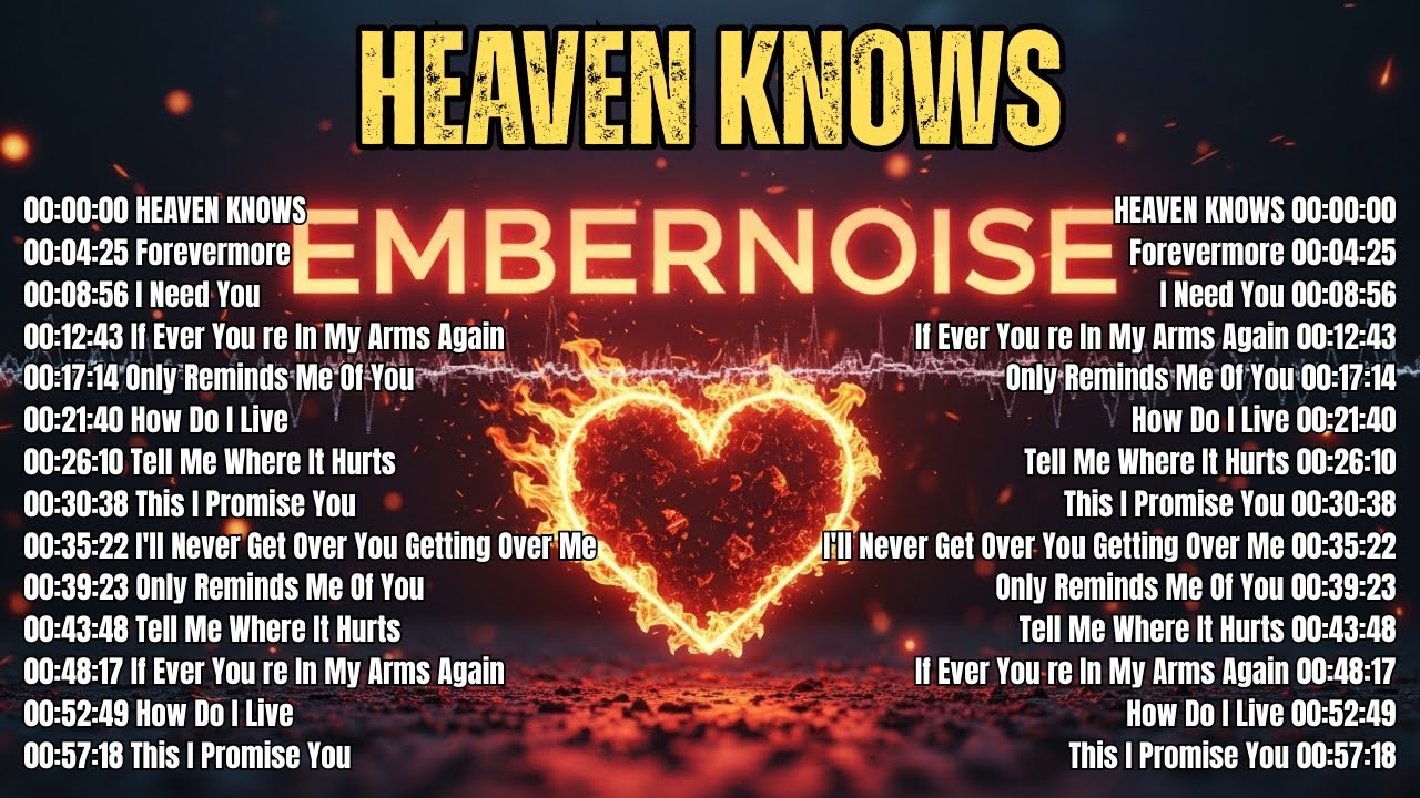 Skate Avenue PH - Heaven Knows | Rock Cover Non-Stop Lyrics Playlist | Songs Playlist 2026