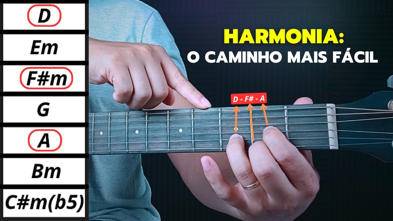 Do início ao fim... TUDO QUE VOCÊ PRECISA SABER sobre Harmonia no violão em uma única aula.