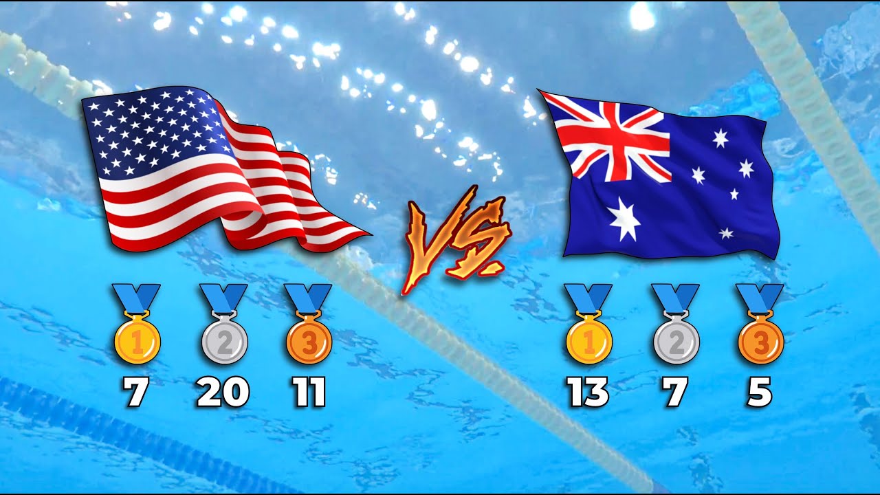 Who REALLY won the 2023 World Swimming Championships?