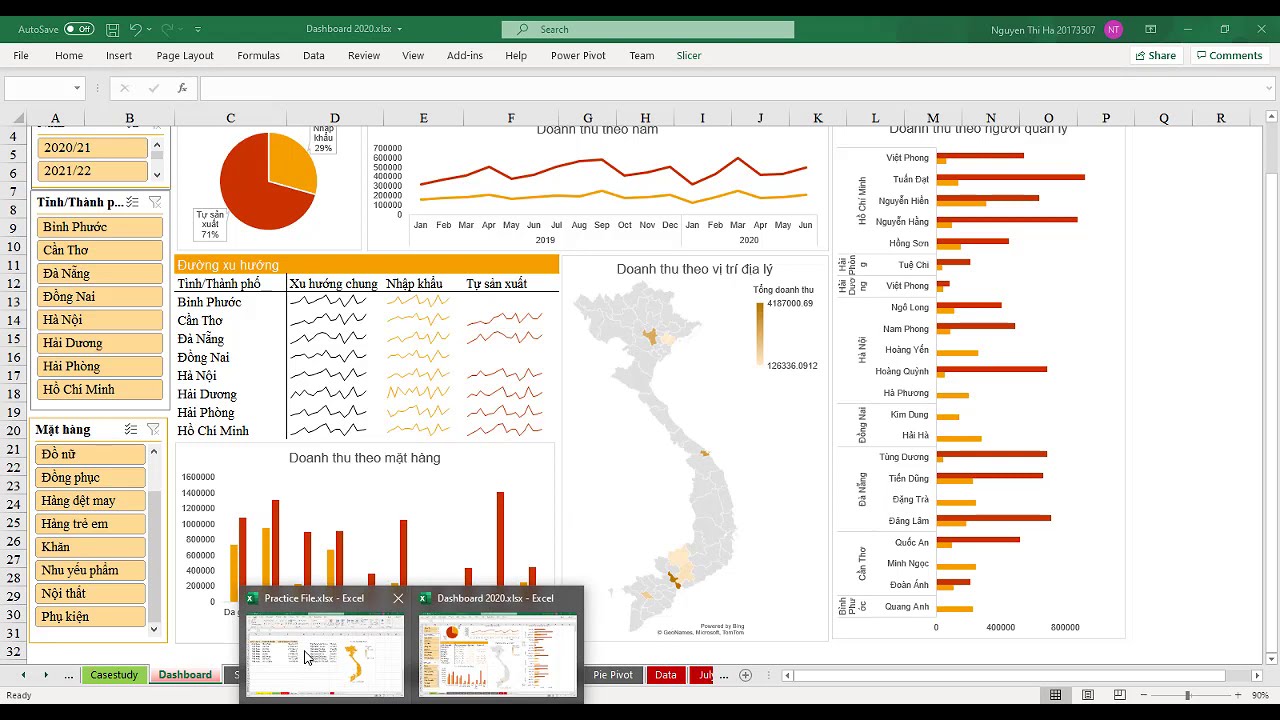 Dashboard trong Excel