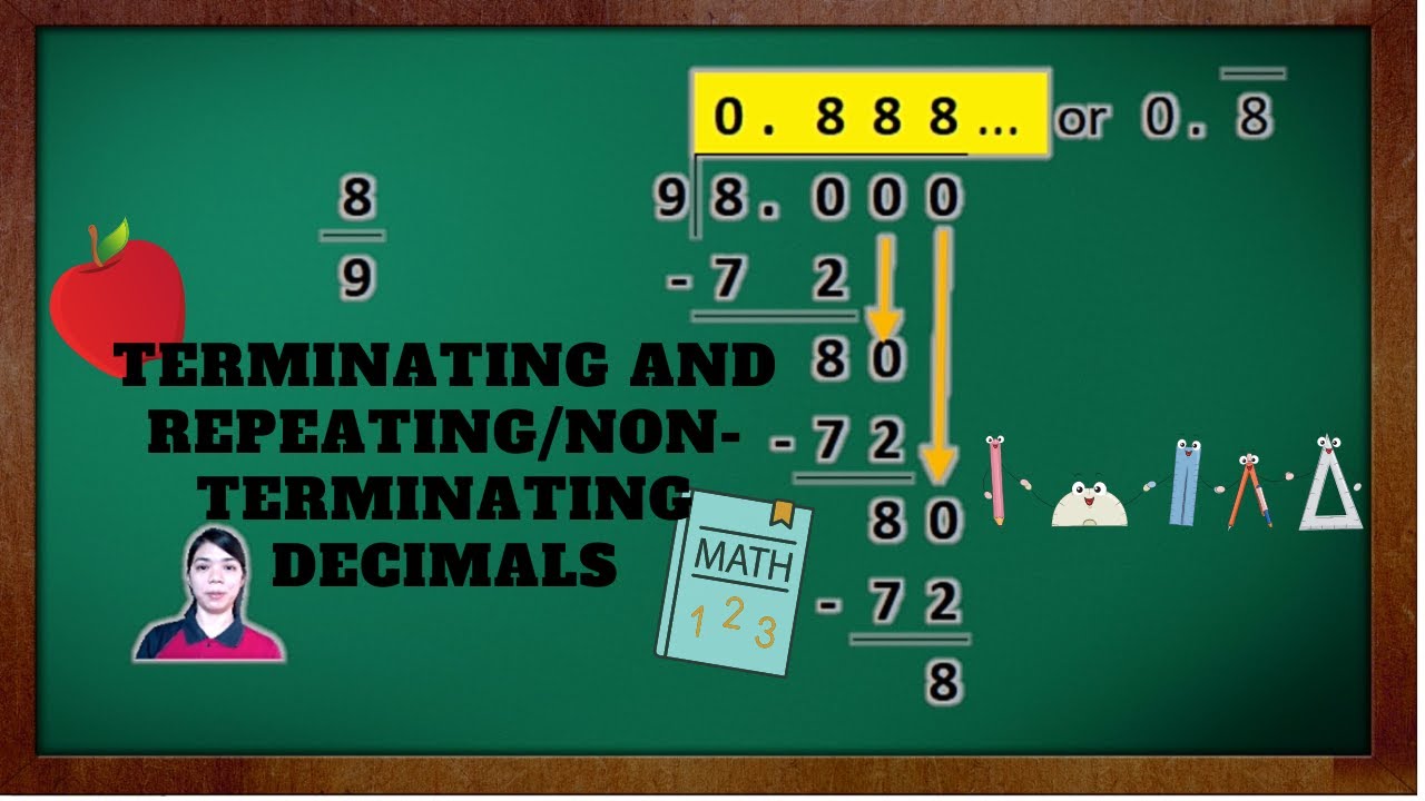 MATH 6 Quarter 1 -Terminating and Repeating/Non-terminating Decimals