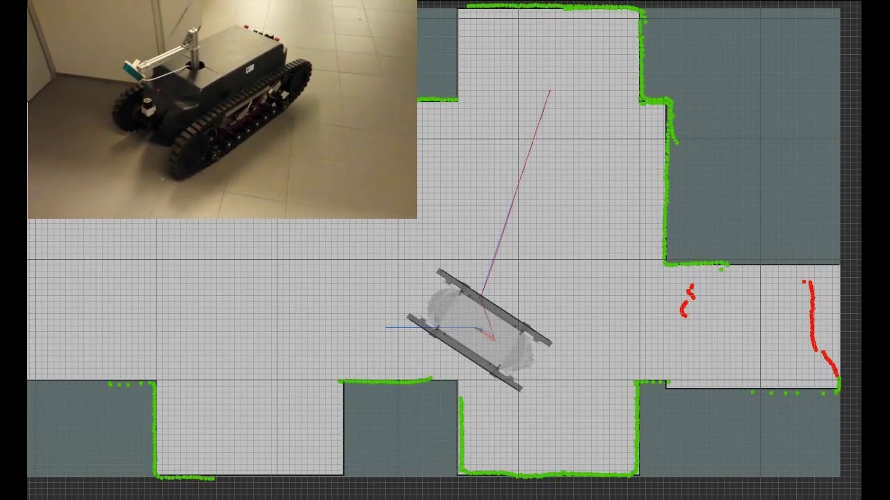 CARLoS localization and navigation tests with Guardian platform