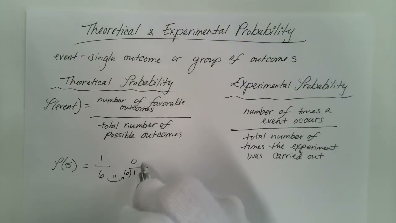 Theoretical and Experimental Probability Math 7 Pre-Algebra