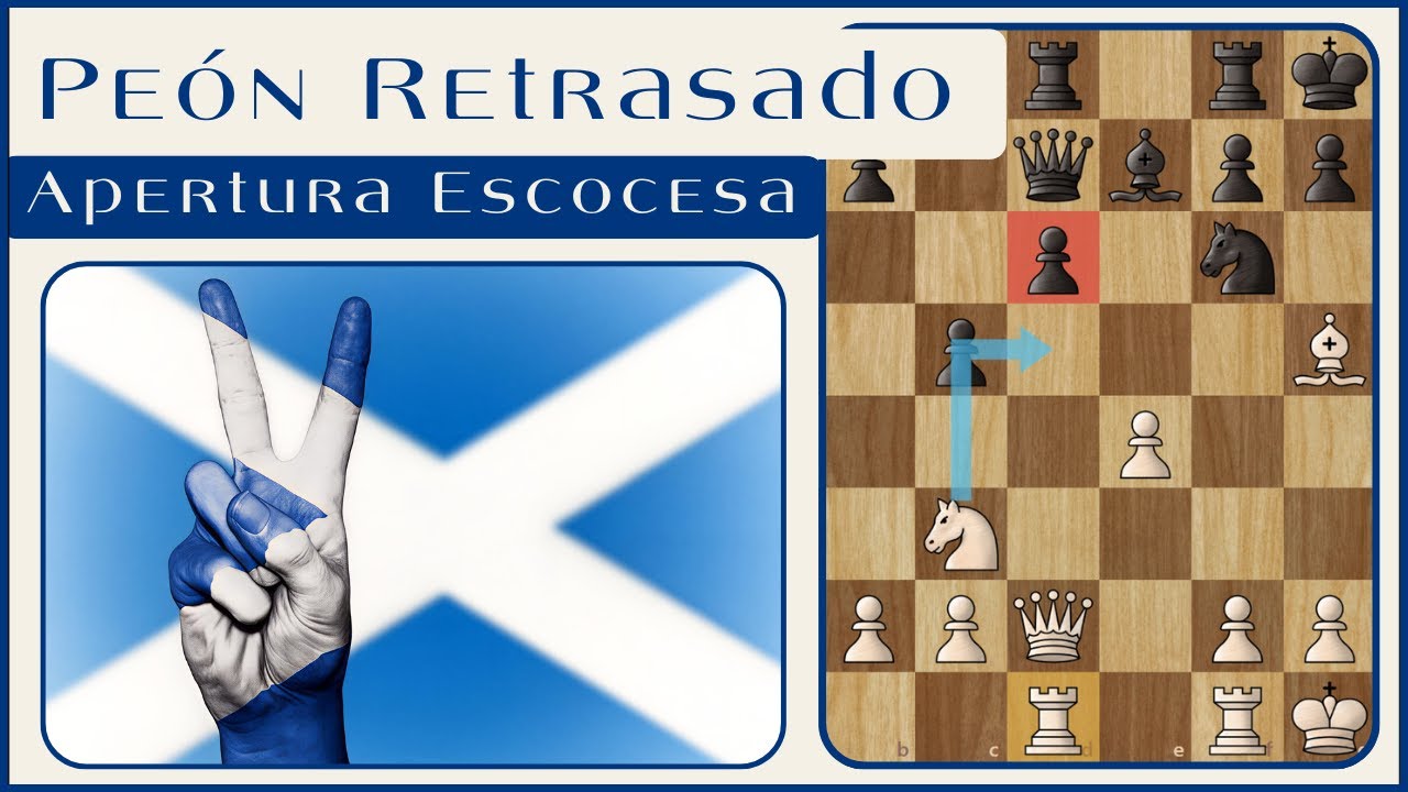 Peón Retrasado en la Apertura Escocesa | Partida Comentada para Principiantes (800–1600 Elo)