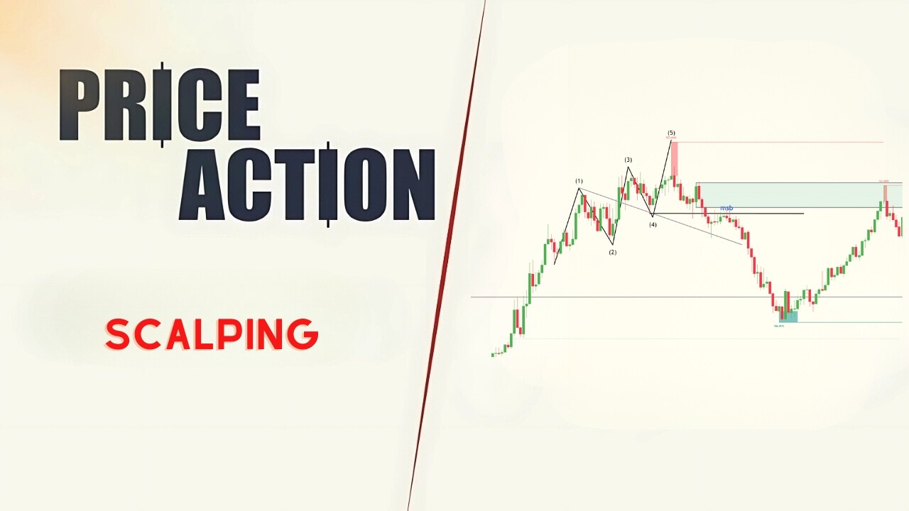Tahta Okuma Sanatı: SMC ile İşlem Mantığını Çözmek – Price Action