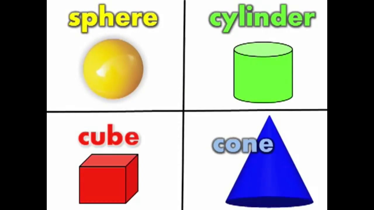 3D Shapes I Know (solid shapes song- including sphere, cylinder, cube, cone, and pyramid)