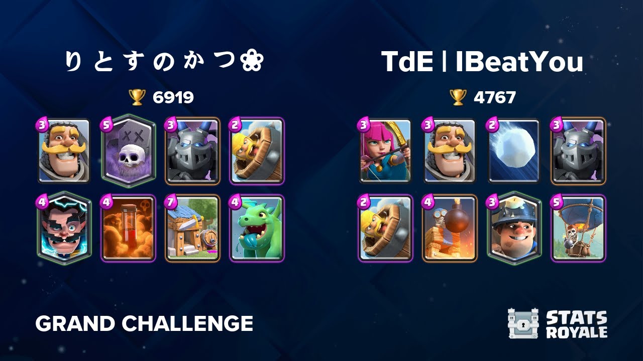 りとすのかつ❀ vs TdE | IBeatYou [GRAND CHALLENGE]