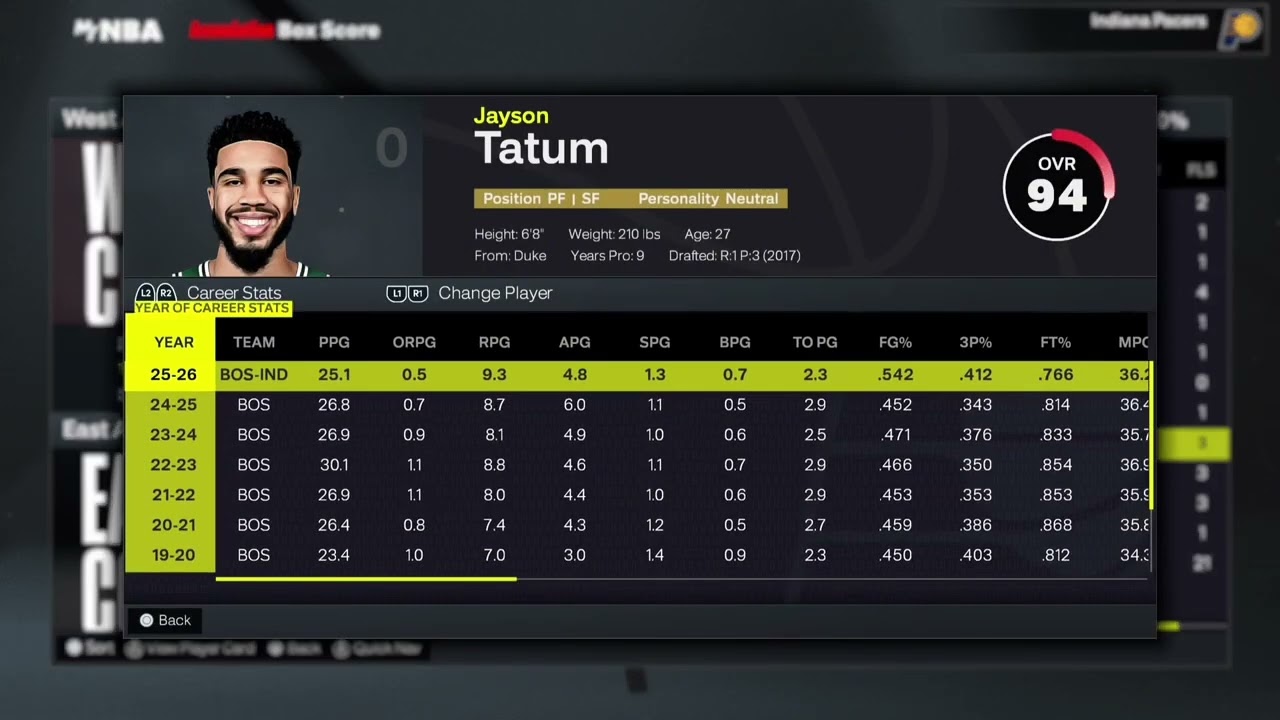 40 Overall Team But Challenges Improve The Team