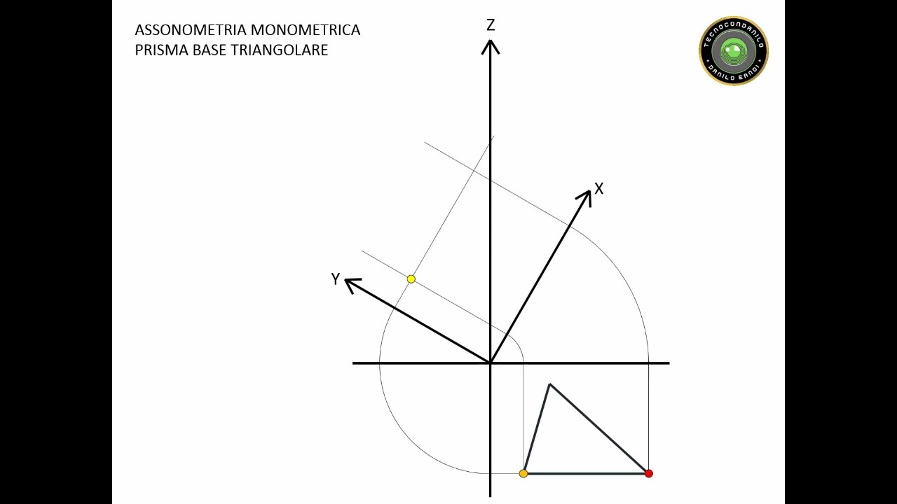 ASSONOMETRIA MONOMETRICA DI UN PRISMA A BASE TRIANGOLARE