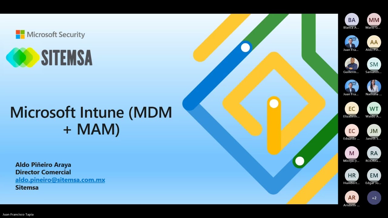 Microsoft Intune MDM + MAM