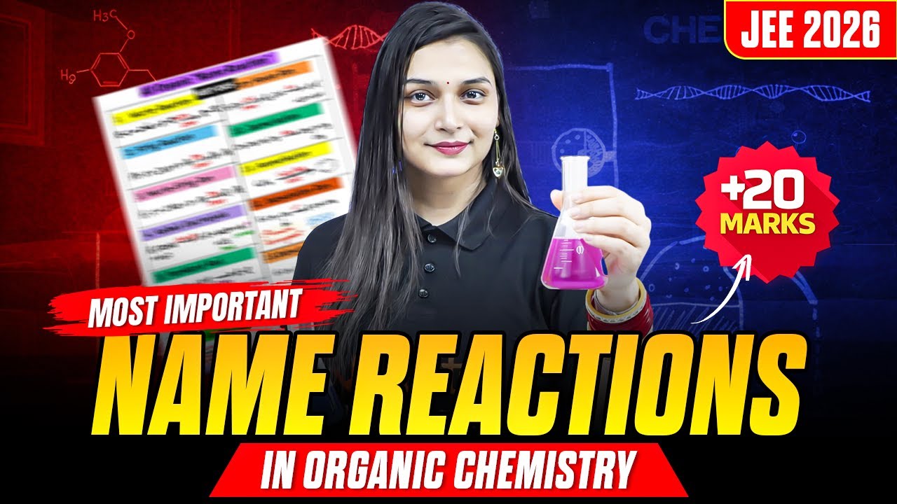 Revise Most Important Organic Name Reactions in Just 5 Minutes | JEE 2026