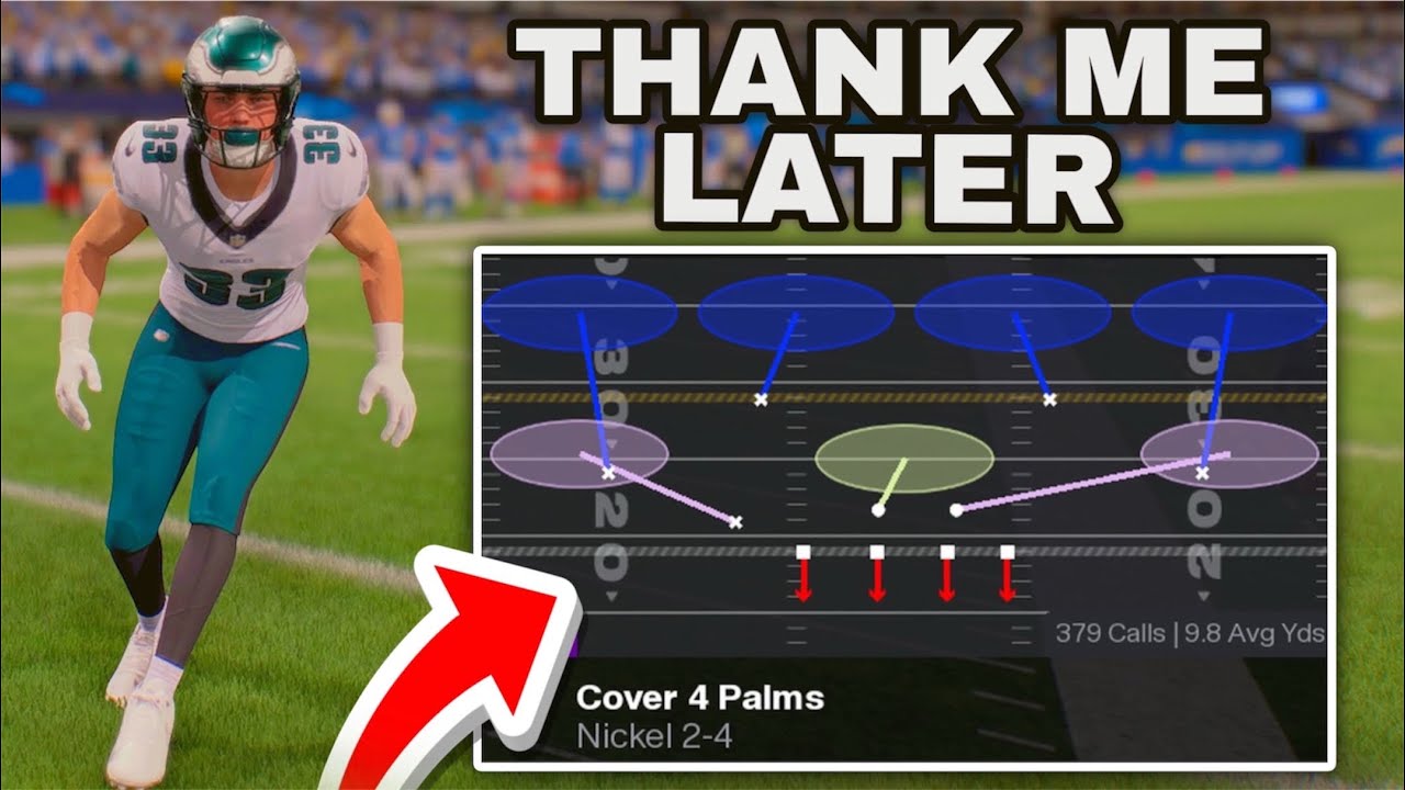 Дайте мне 2 минуты, и я дам вам лучшую защиту в Madden 26!