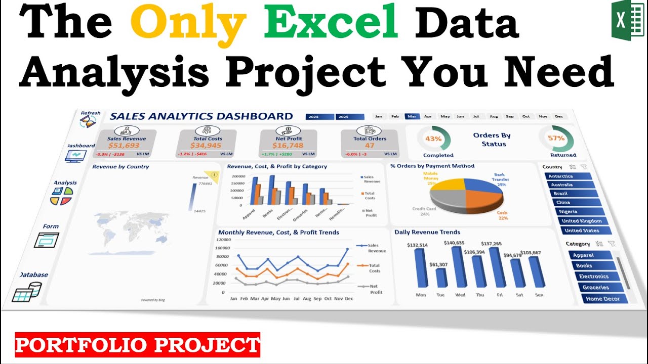 The Only Excel Data Analysis Portfolio Project You Need (Full Cycle) | (Beginner to Pro 2025)