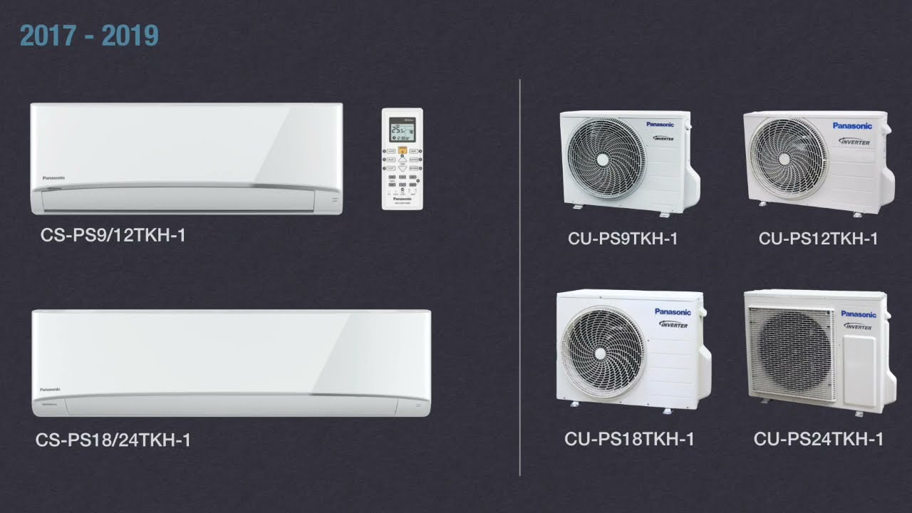 Panasonic Malaysia Standard Air Conditioner (2004 - 2021)