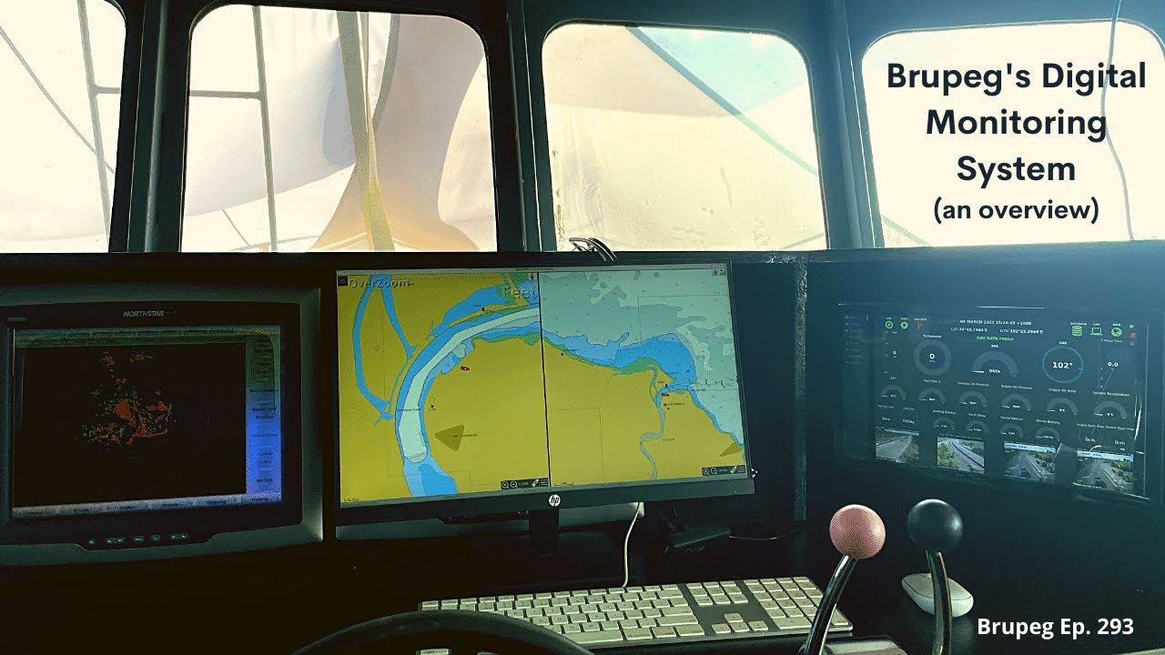 Система цифрового мониторинга Brupeg — обзор — проект Brupeg, эпизод 293