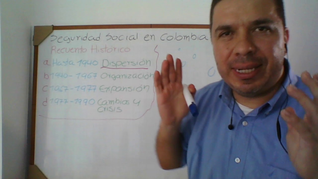 2. Nacimiento y evolución de la Seguridad Social en Colombia
