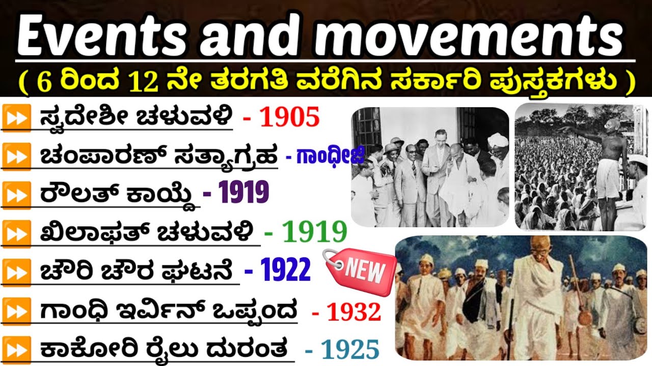 Events and movements| ಭಾರತ ಸ್ವತಂತ್ರ ಸಂಗ್ರಾಮ ಪ್ರಮುಖ ಘಟನೆಗಳು| ಭಾರತದ ಇತಿಹಾಸ ಪ್ರಮುಖ ಪ್ರಶ್ನೆಗಳು  