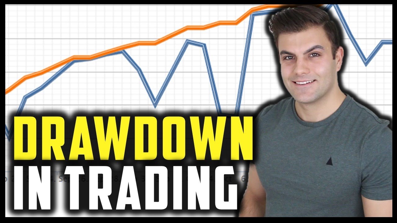 The Key to Long-Term Trading Success (Managing Your Drawdown)