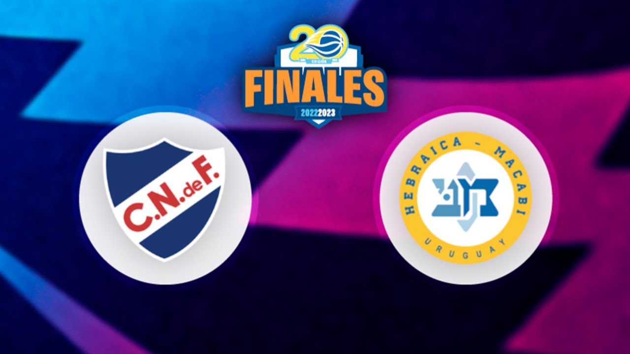 Final 6 - Nacional 71:84 H. Macabi - Partido